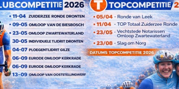 Foto: Wielercompetities gaan beginnen